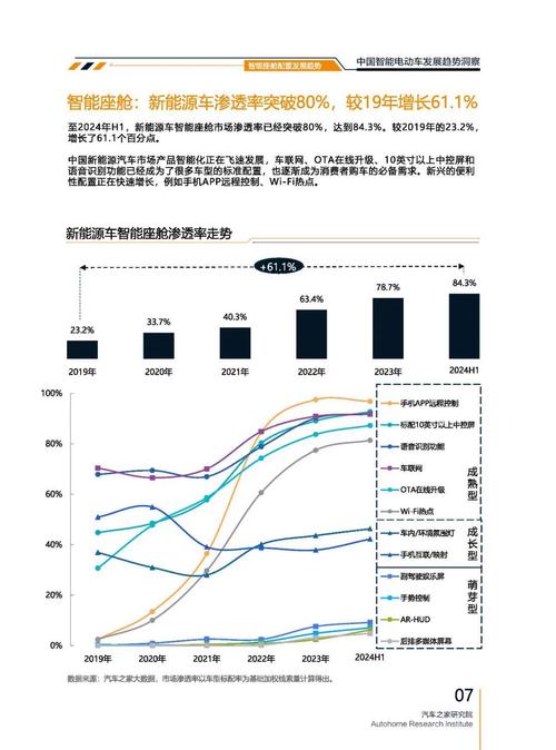 重庆223起亚对未来市场的预测，名爵汽车品牌文化的传播